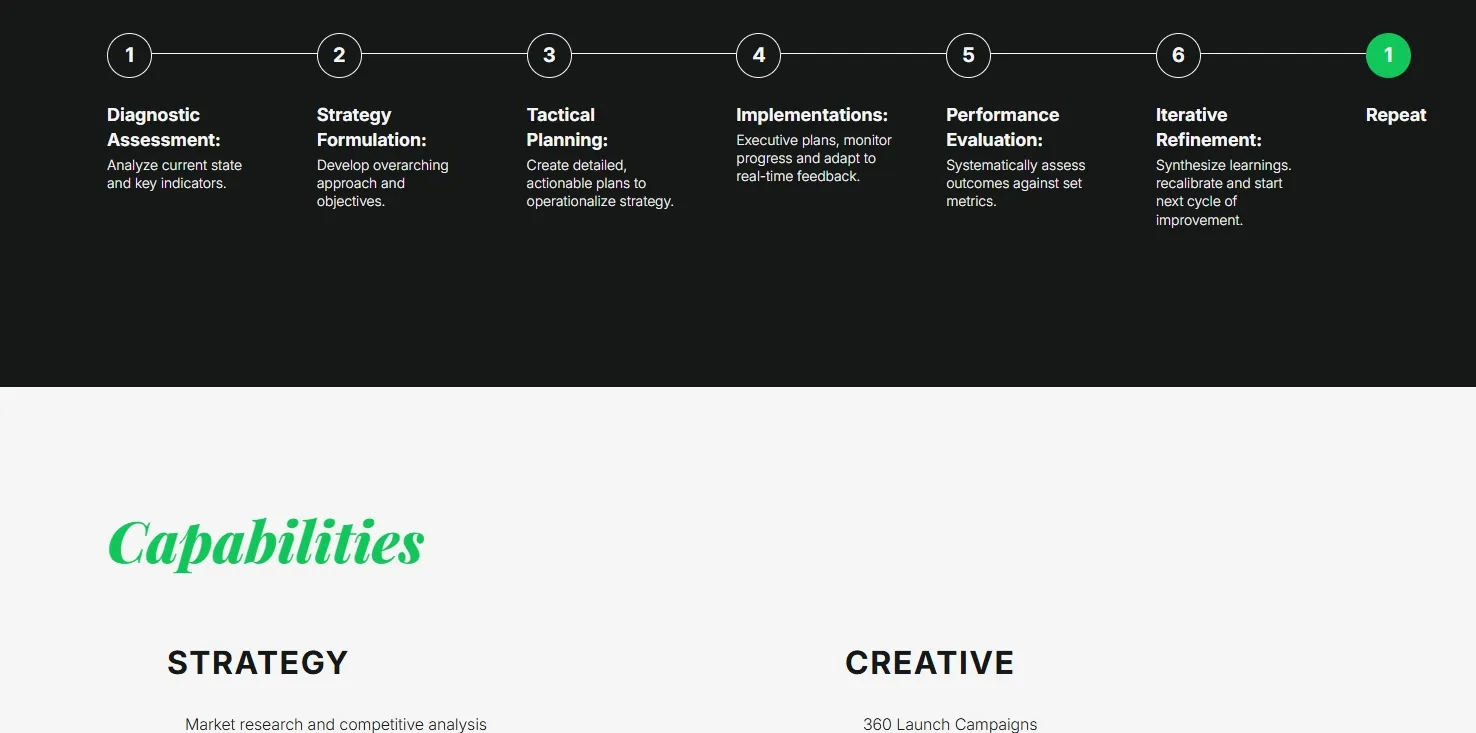 InPulse Digital - Captura 3